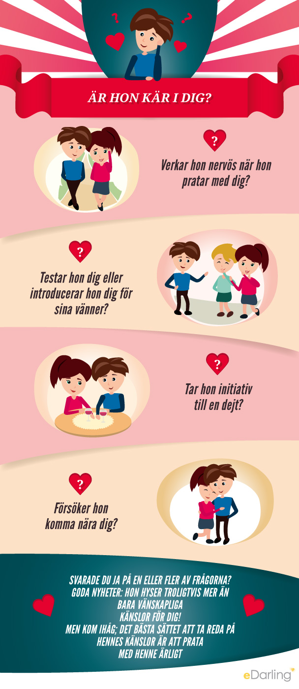 Vän började dejta min krossa